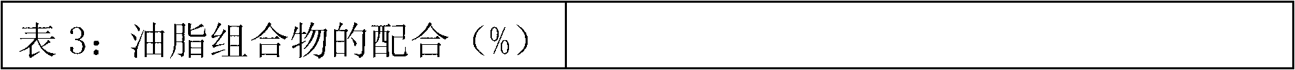 Oleaginous composition and oil-in-water type emulsifier containing oleaginous composition