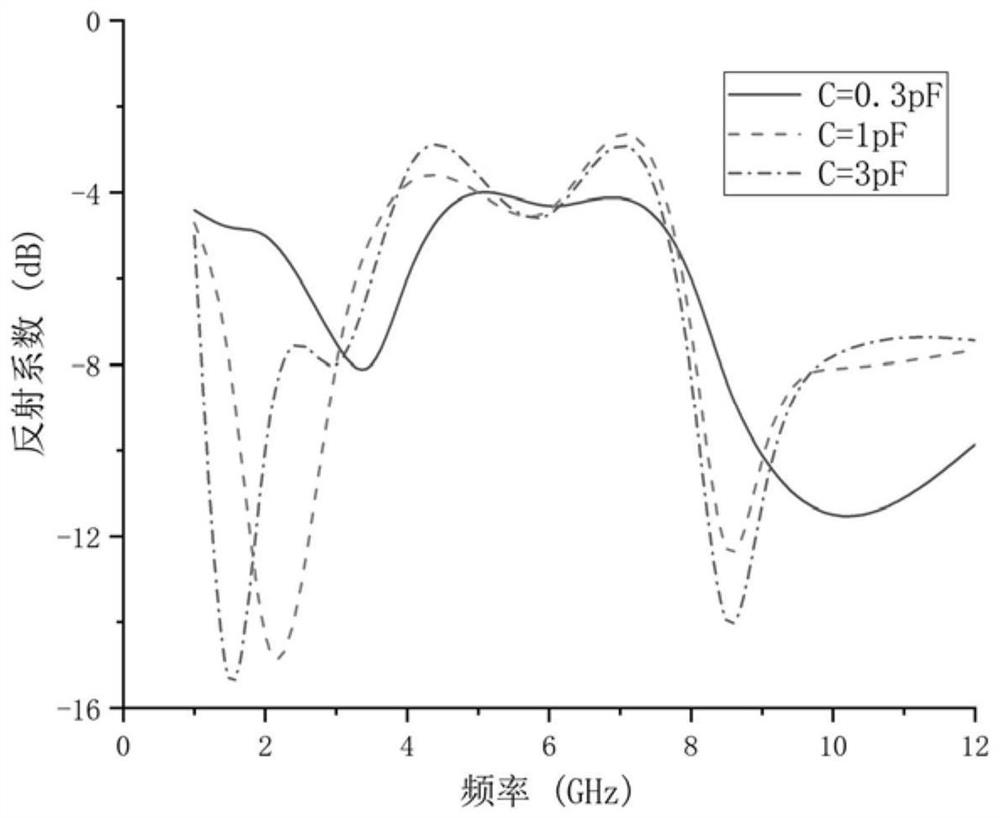 An electrically regulated multi-band compatible intelligent camouflage structure