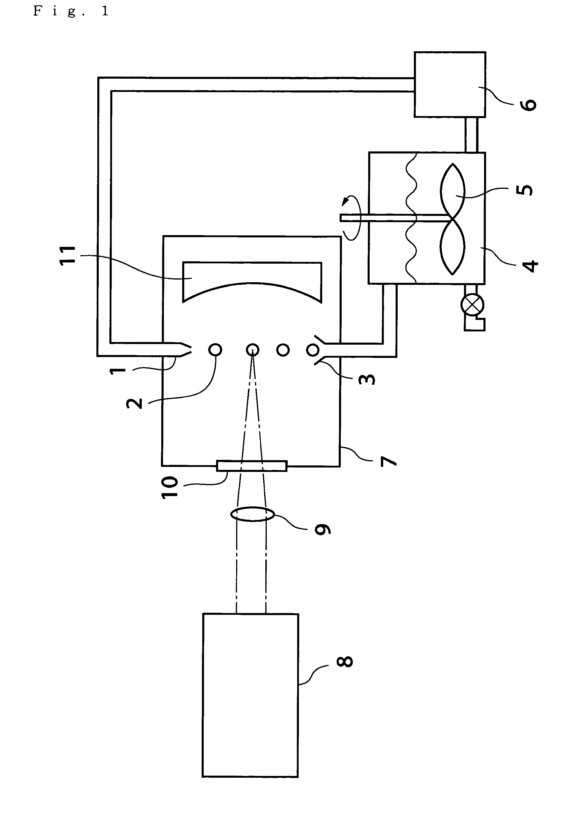 Euv Light Source, Euv Exposure Equipment, And Semiconductor Device Manufacturing Method