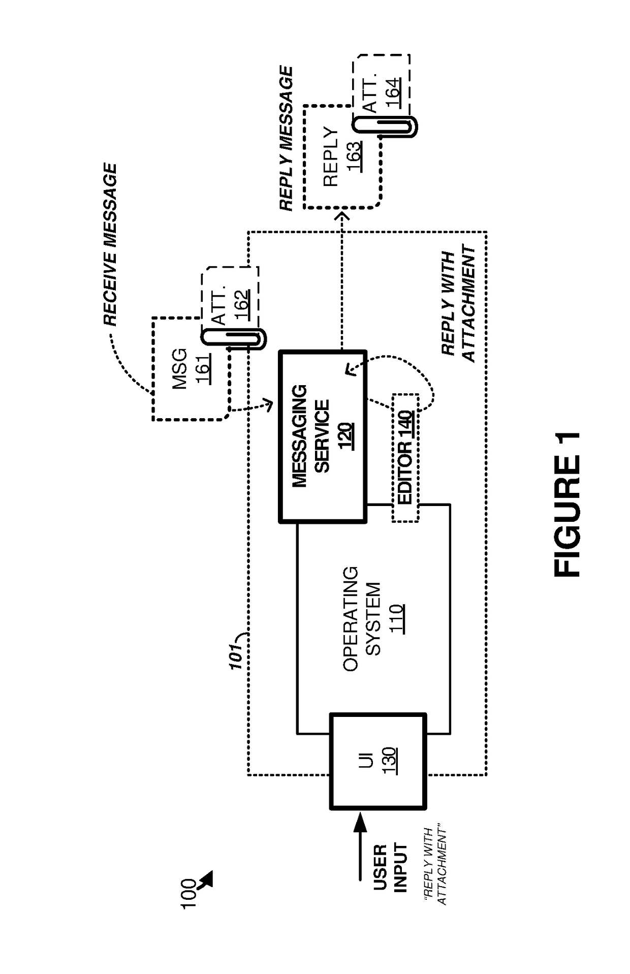 Attachment reply handling in networked messaging systems
