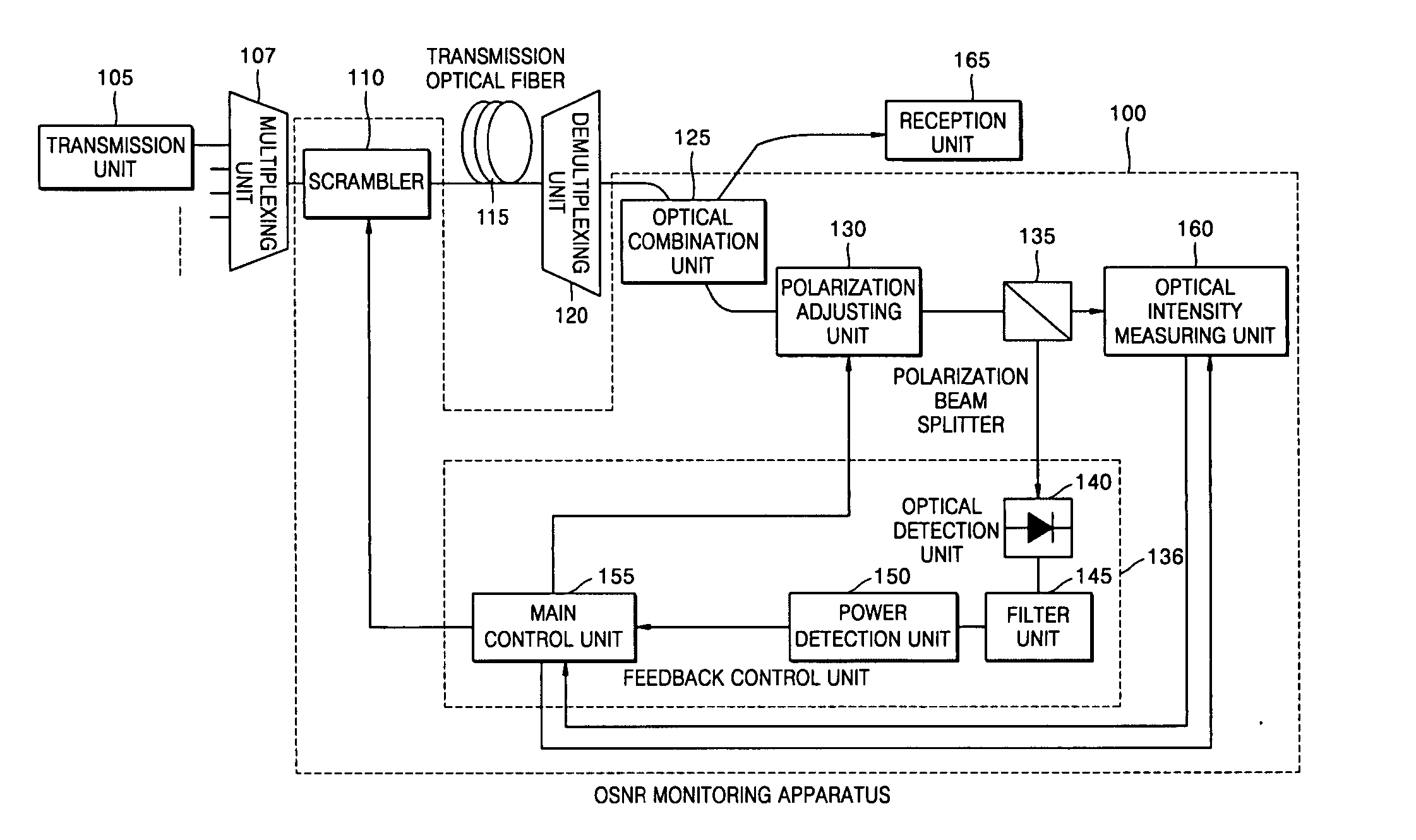 Apparatus and method for monitoring optical signal