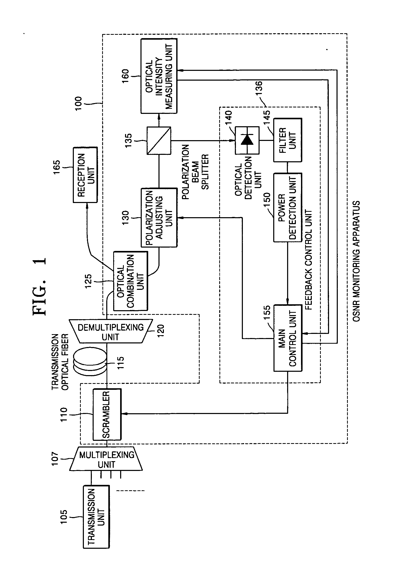 Apparatus and method for monitoring optical signal