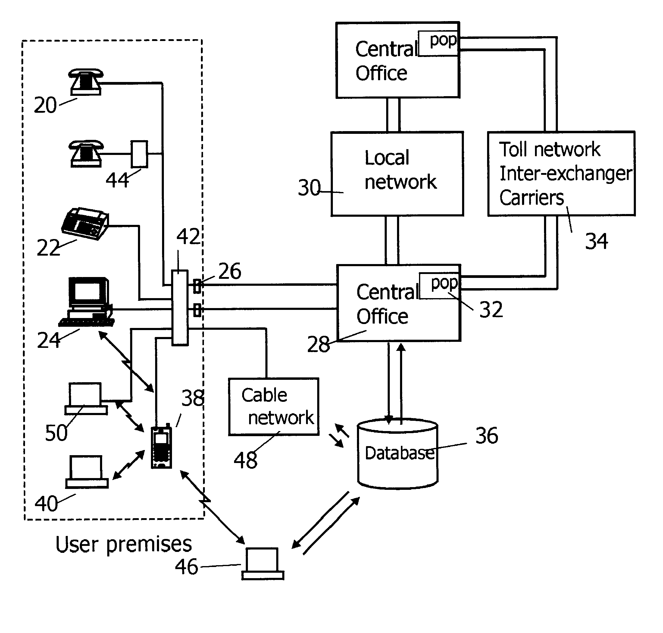 Method of universal communication and devices thereof