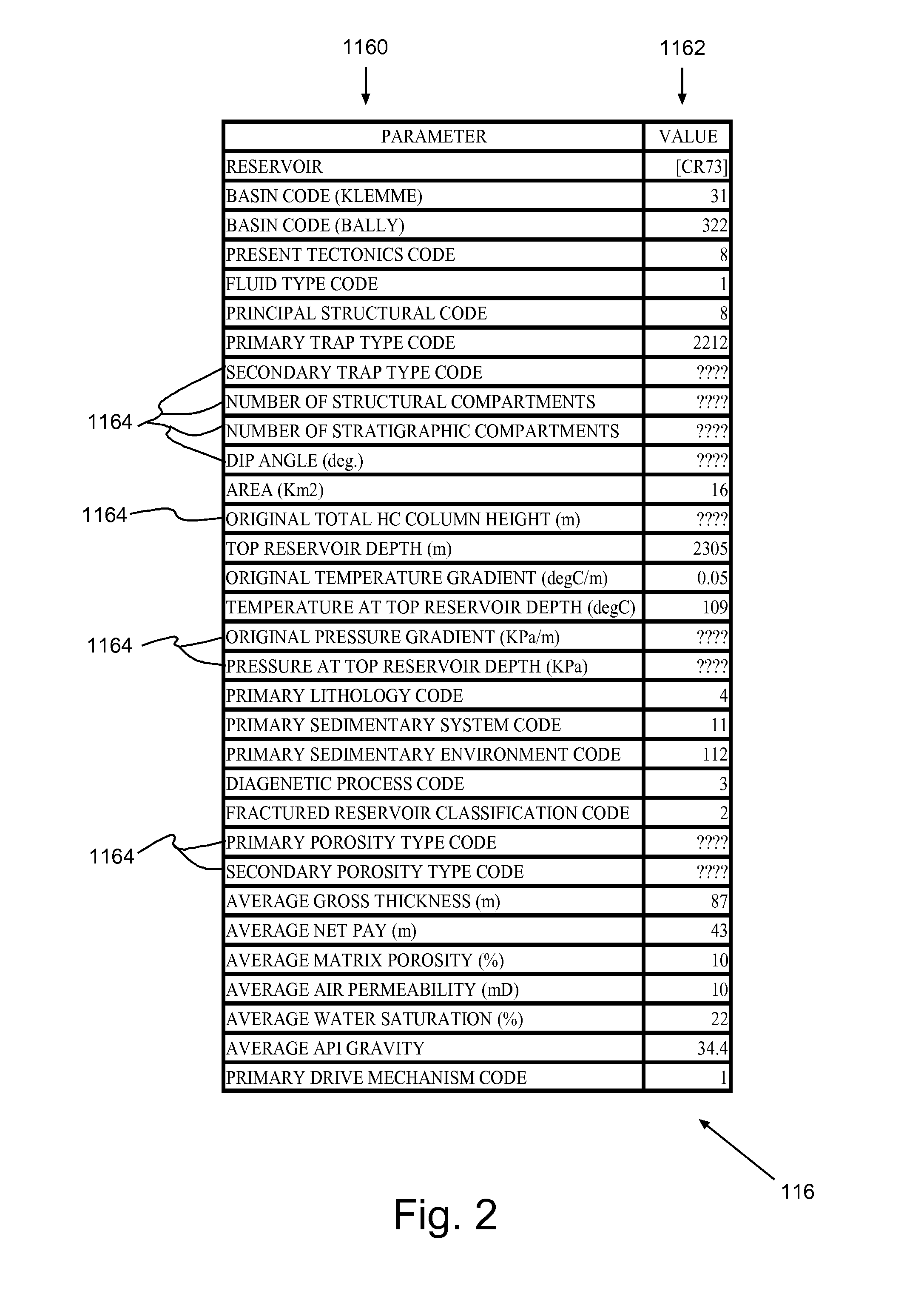 System, method and program product for automatically supplying missing parameters for matching new members of a population with analogous members