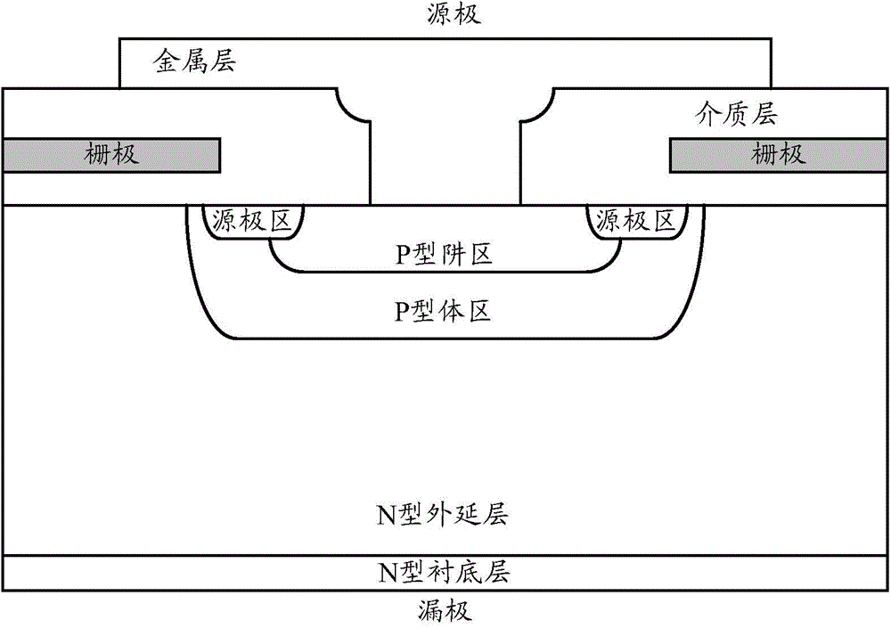 Double-diffusion metal oxide transistor manufacture method and transistor device