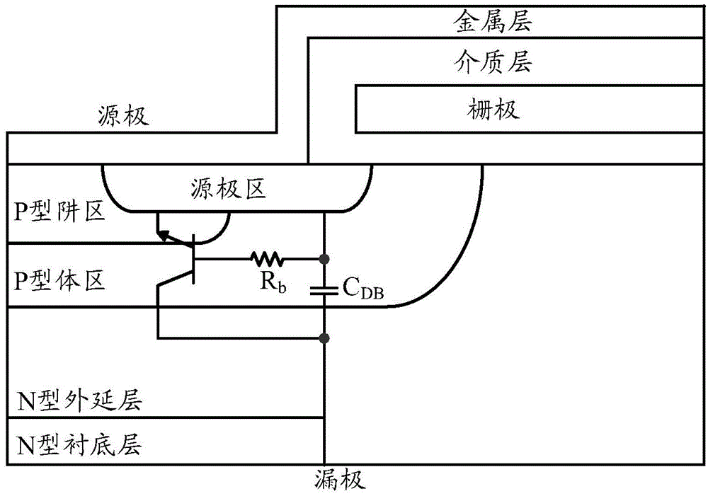 Double-diffusion metal oxide transistor manufacture method and transistor device