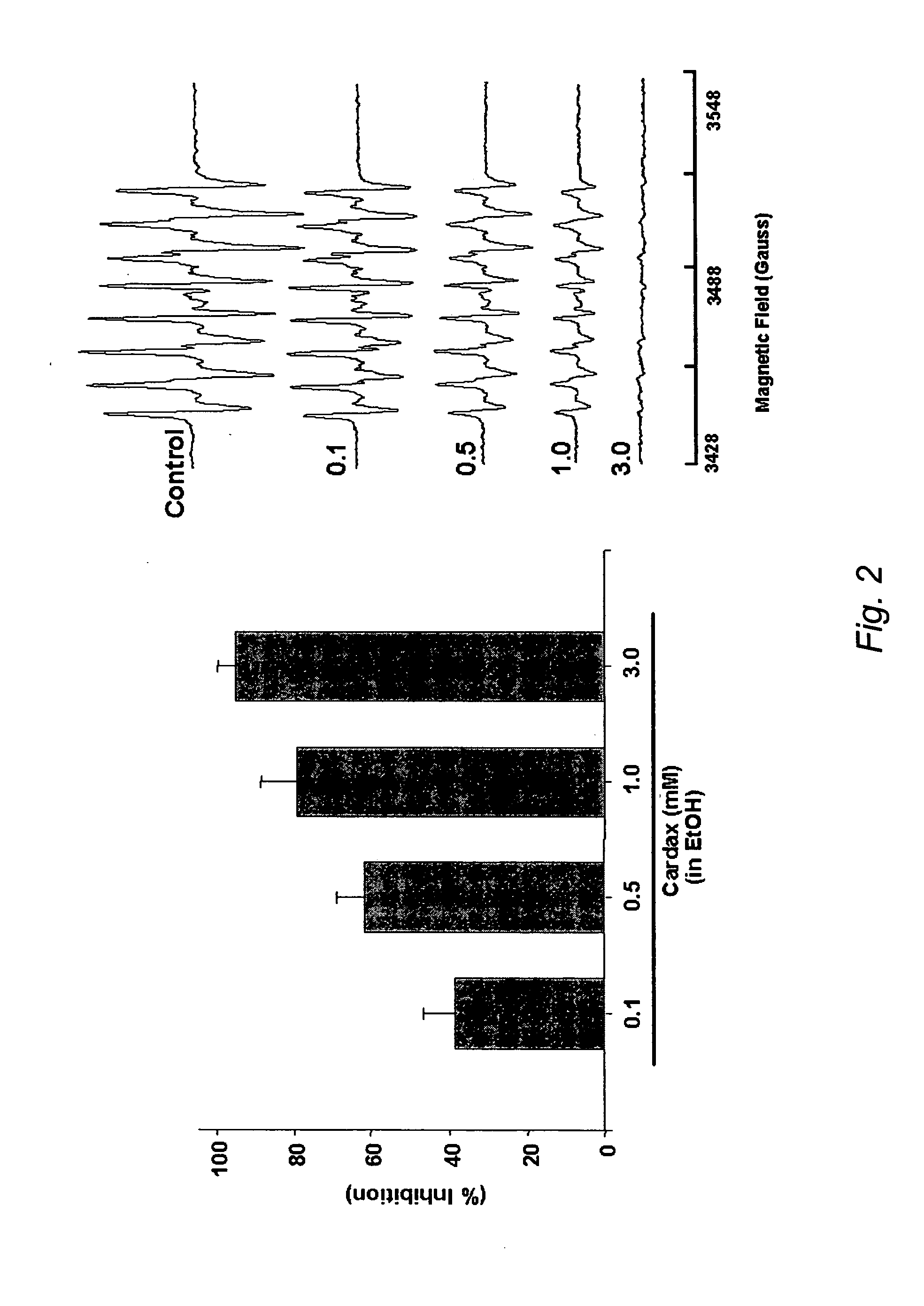 Carotenoid ether analogs or derivatives for the inhibition and amelioration of liver disease