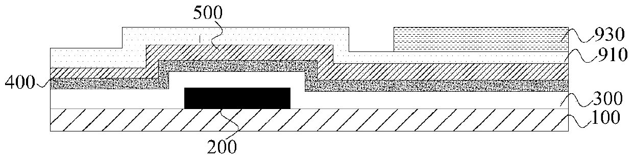 Array substrate and its preparation method, display panel