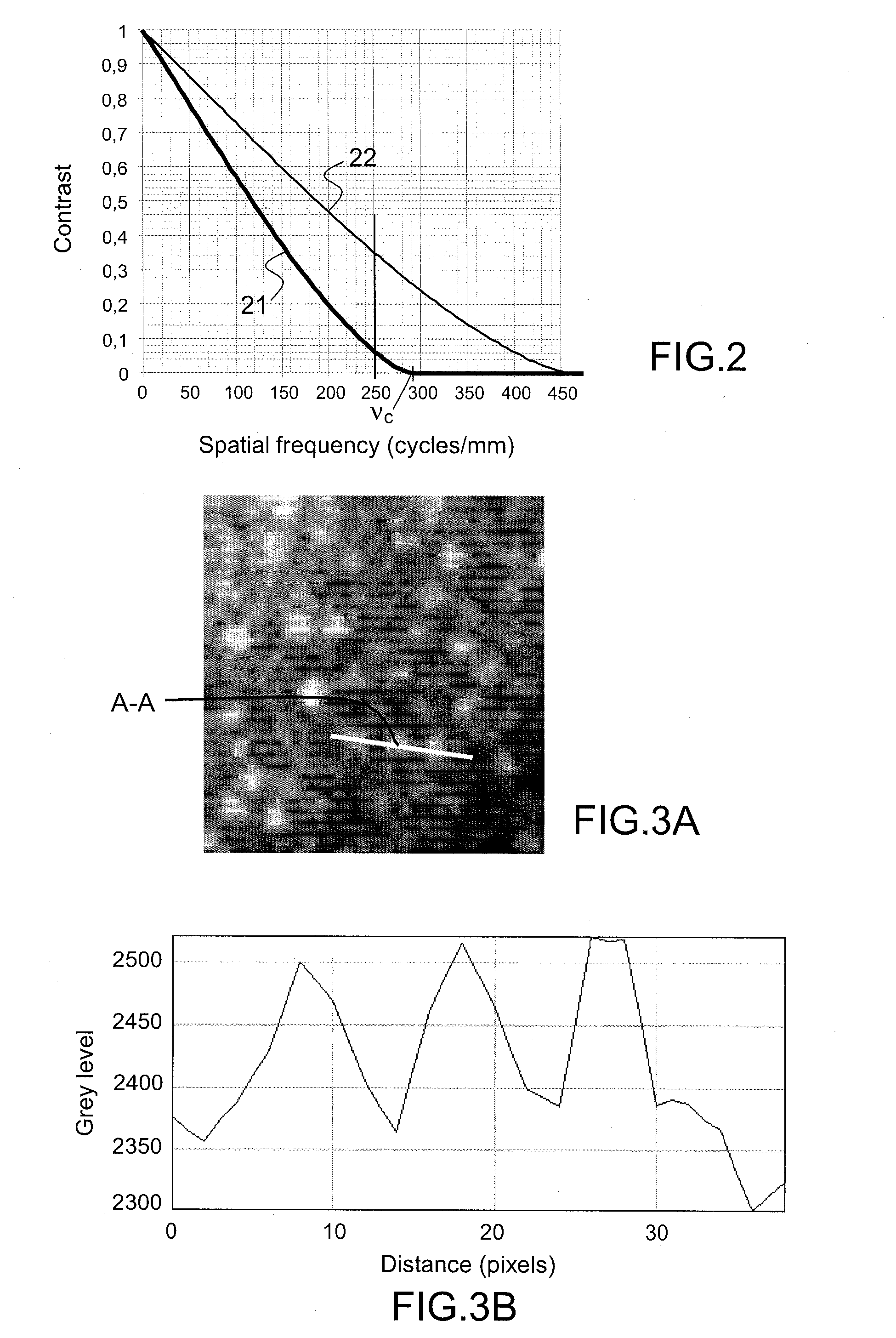 Method and device for high-resolution retinal imaging