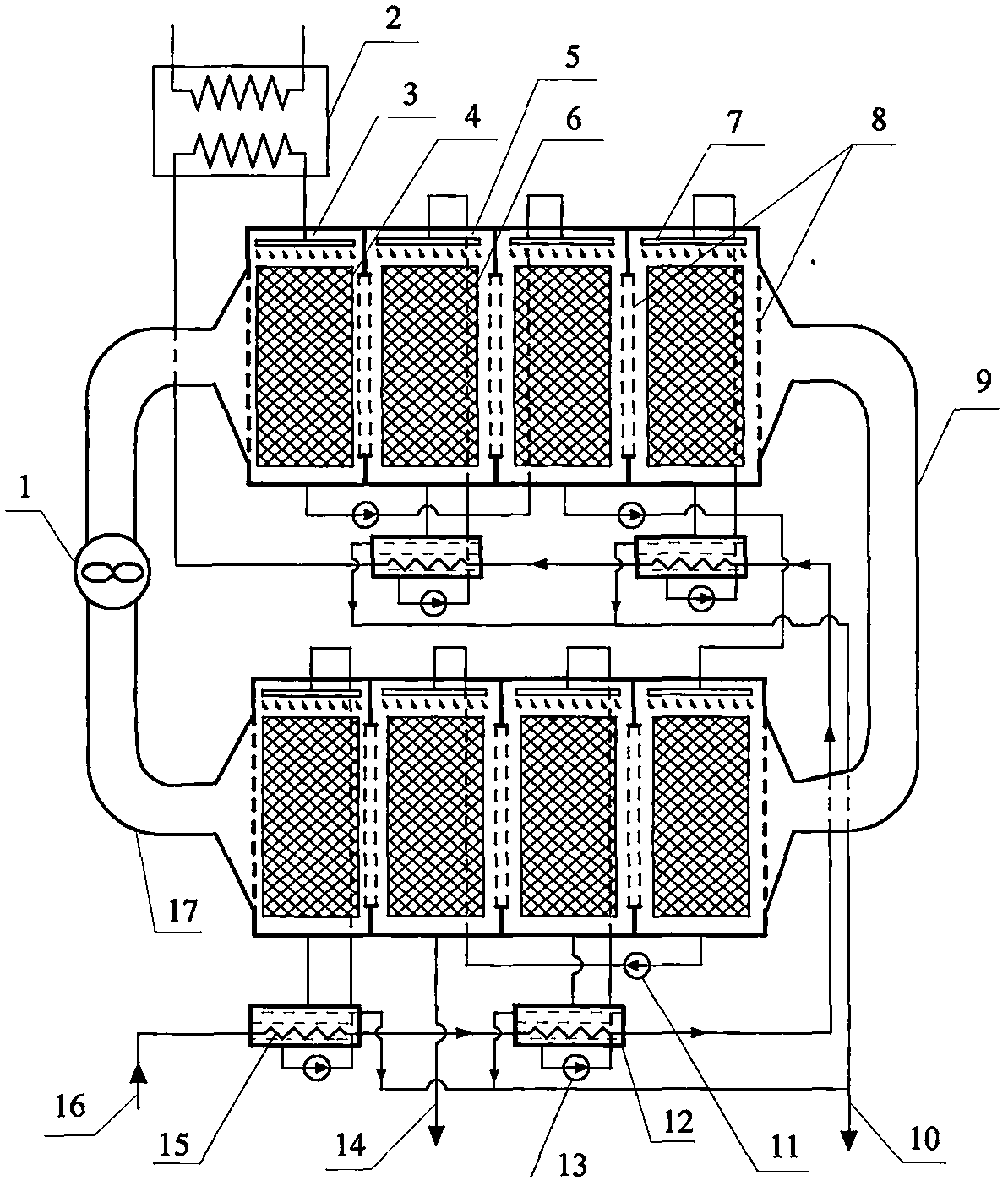 Device for treating salt-containing water by self-condensation and multi-stage cross-circulation of desalination substance and humidification and dehumidification of air
