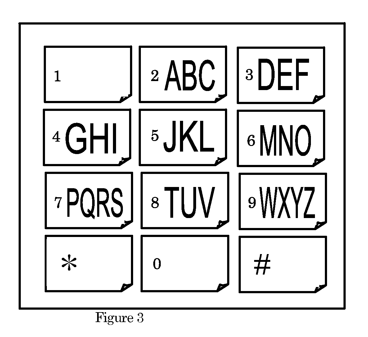 Letter Pattern on the Dial Key Buttons of a Mobile Telephone