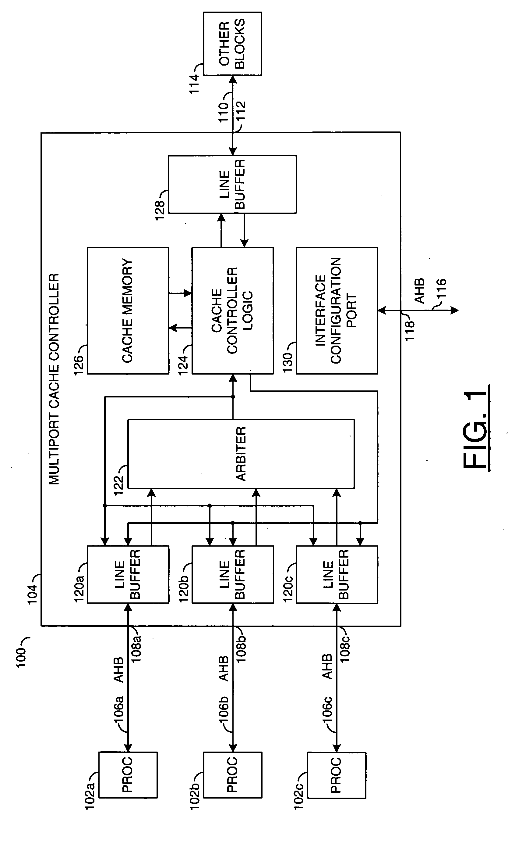 Ternary cam with software programmable cache policies