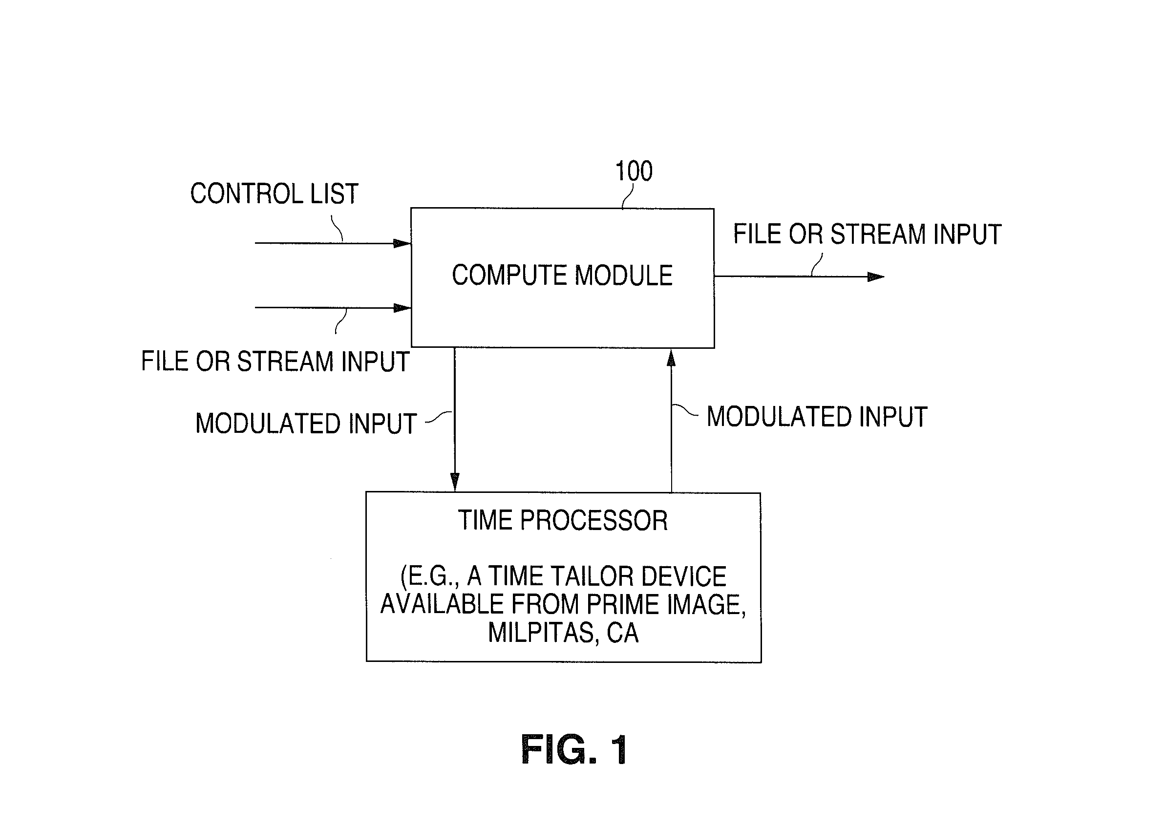 Methods and systems for control, management and editing of digital audio/video segment duration with remapped time code