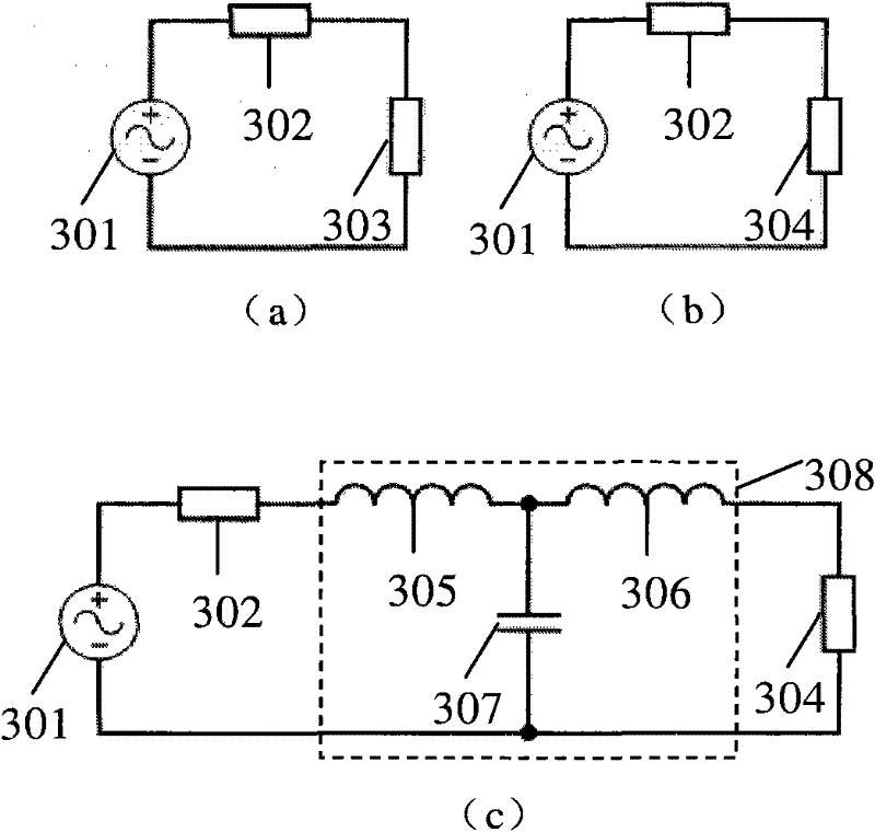 Impedance matching network and design method thereof