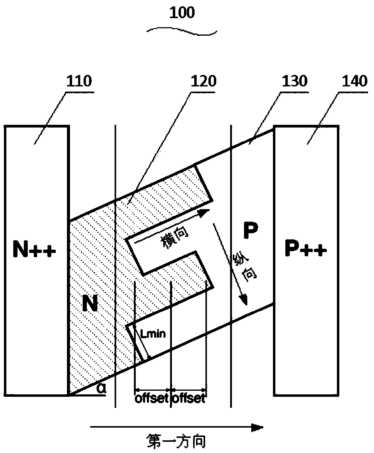 Inclined PN junction doped structure of silica-based electro-optic modulator