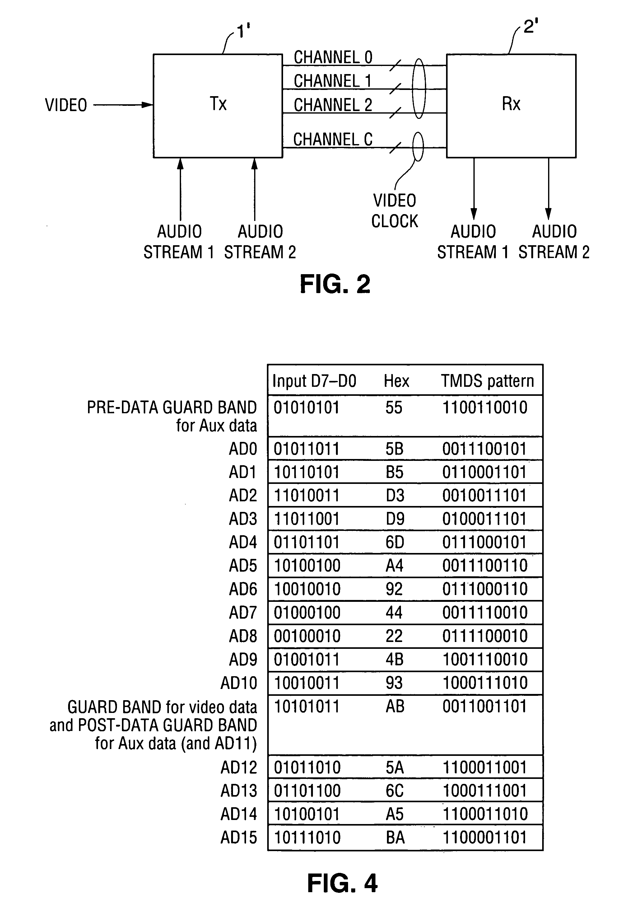 Encoding method and system for reducing inter-symbol interference effects in transmission over a serial link