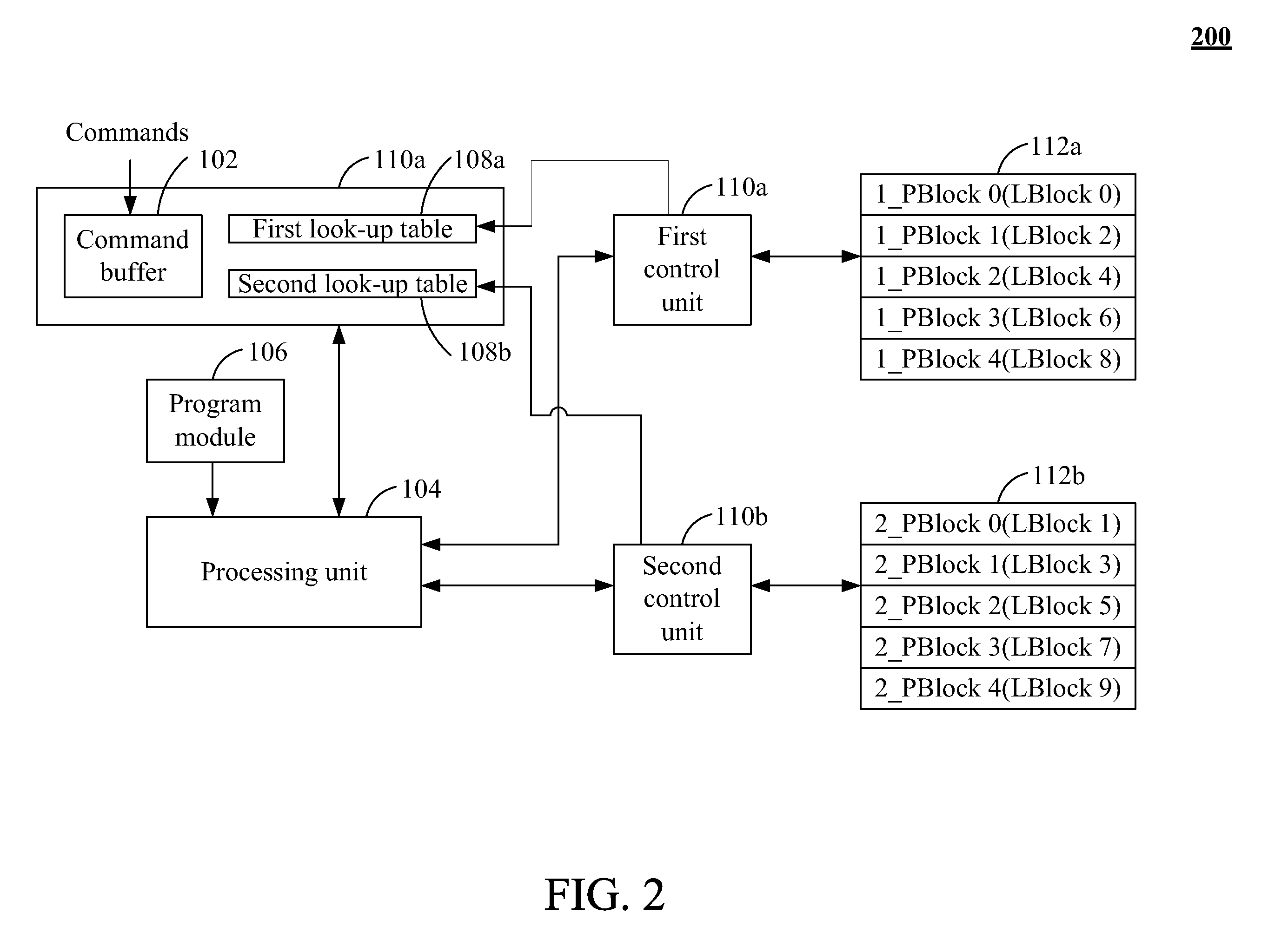 Parallel processing architecture of flash memory and method thereof