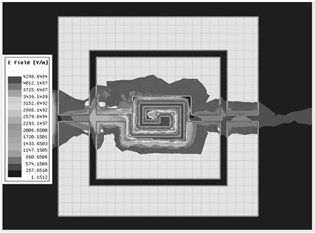 High-sensitivity microwave microfluidic sensor based on improved defected ground structure