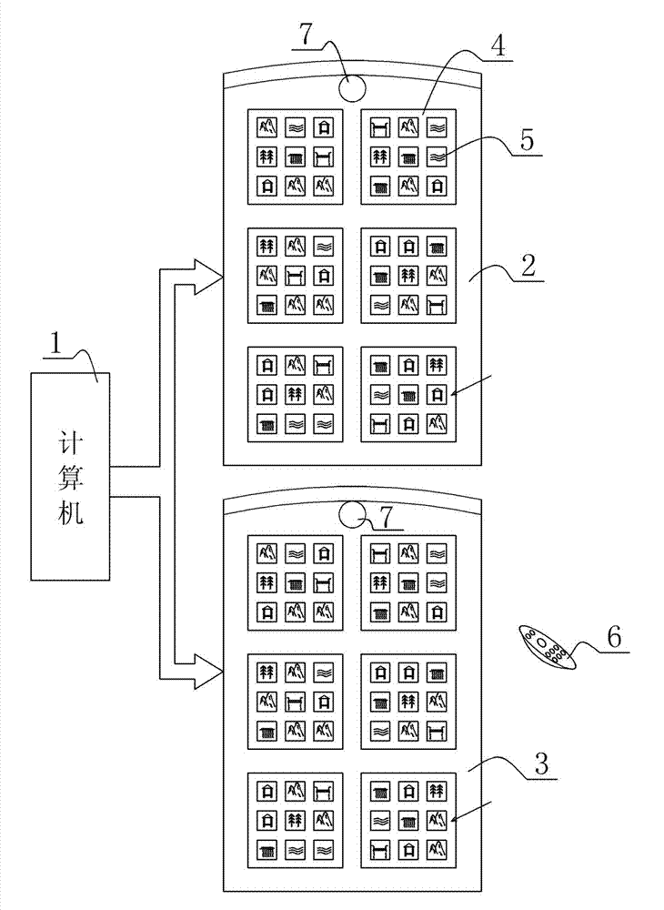 Method and device for performing visual memory training by utilizing scenery