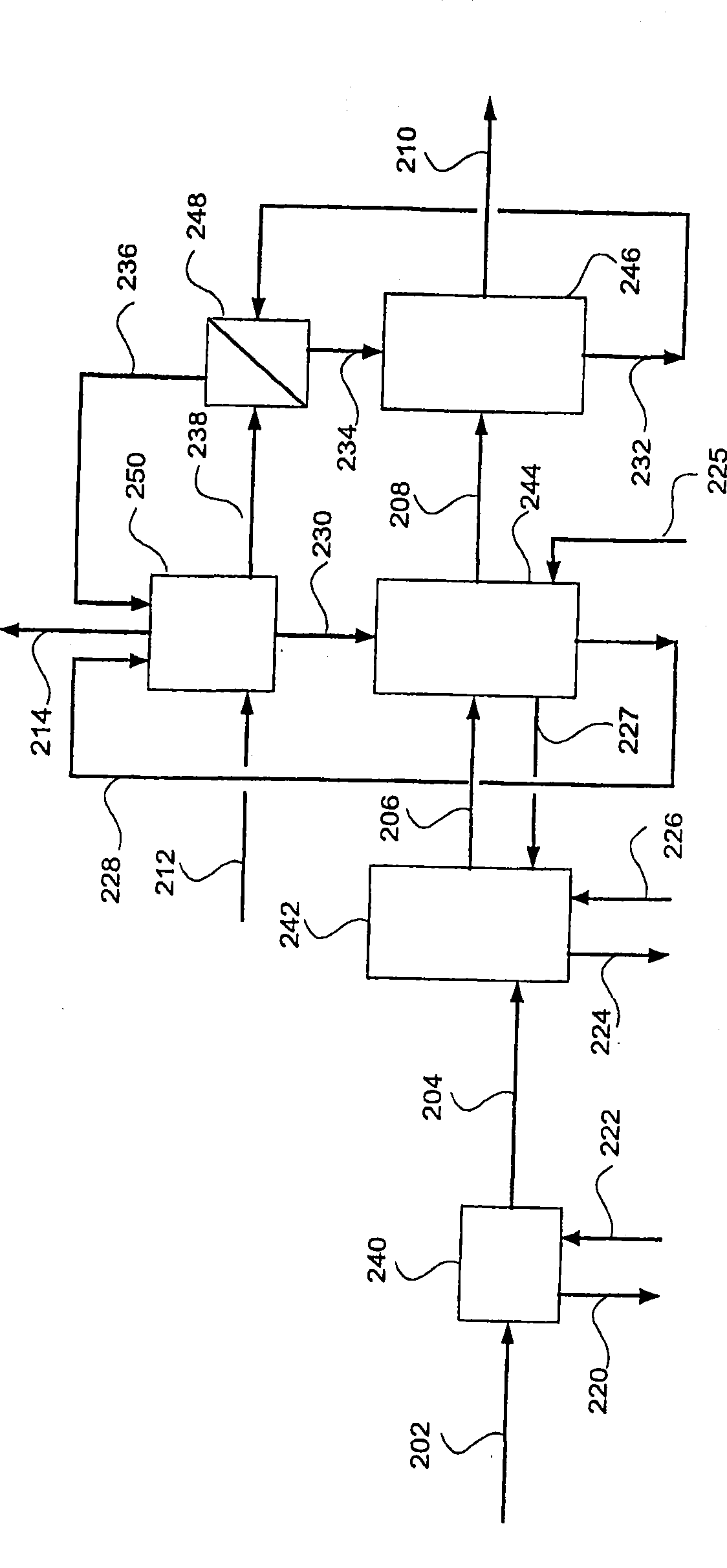 Ultra cleaning of combustion gas including the removal of CO2