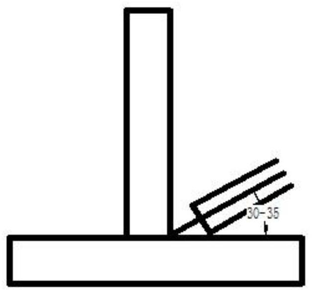 A welding method based on deep penetration welding machine