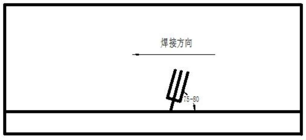 A welding method based on deep penetration welding machine