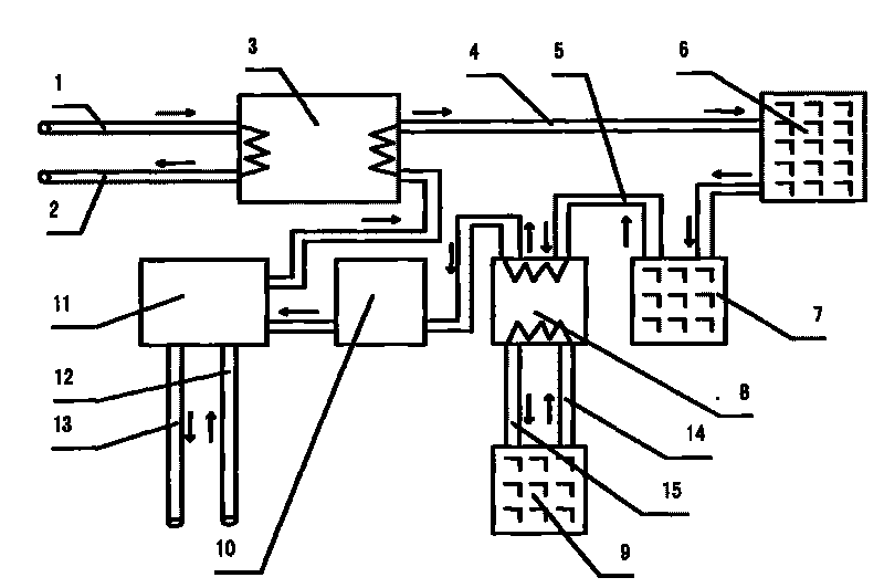 System device for power plants to supply heat to buildings