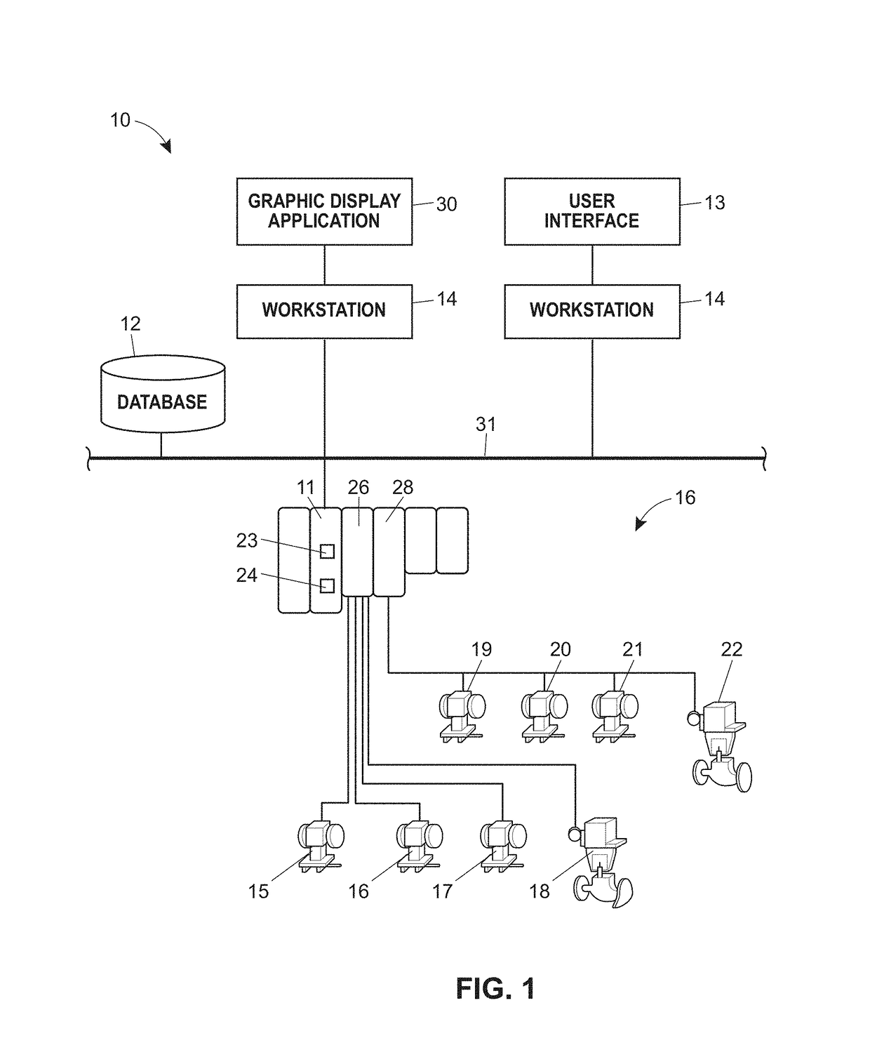 Graphical process variable trend monitoring with zoom features for use in a process control system