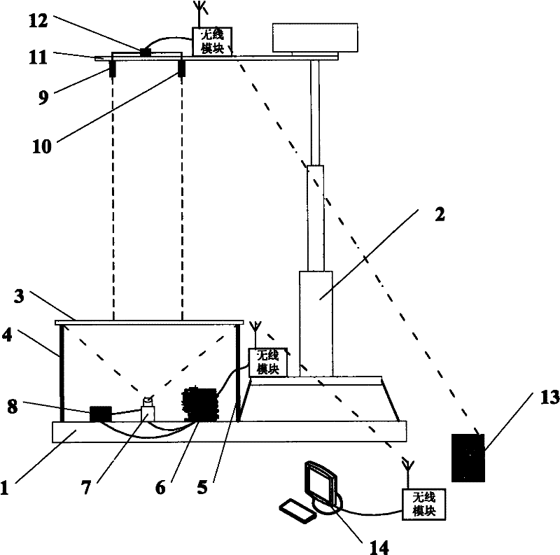 Device for testing torsional angle of mast system based on high speed camera and design method thereof