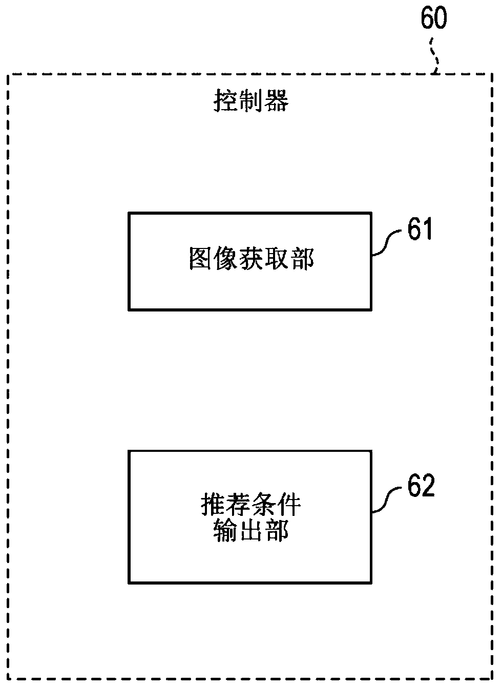 Information processing apparatus, image reading apparatus, and information processing method