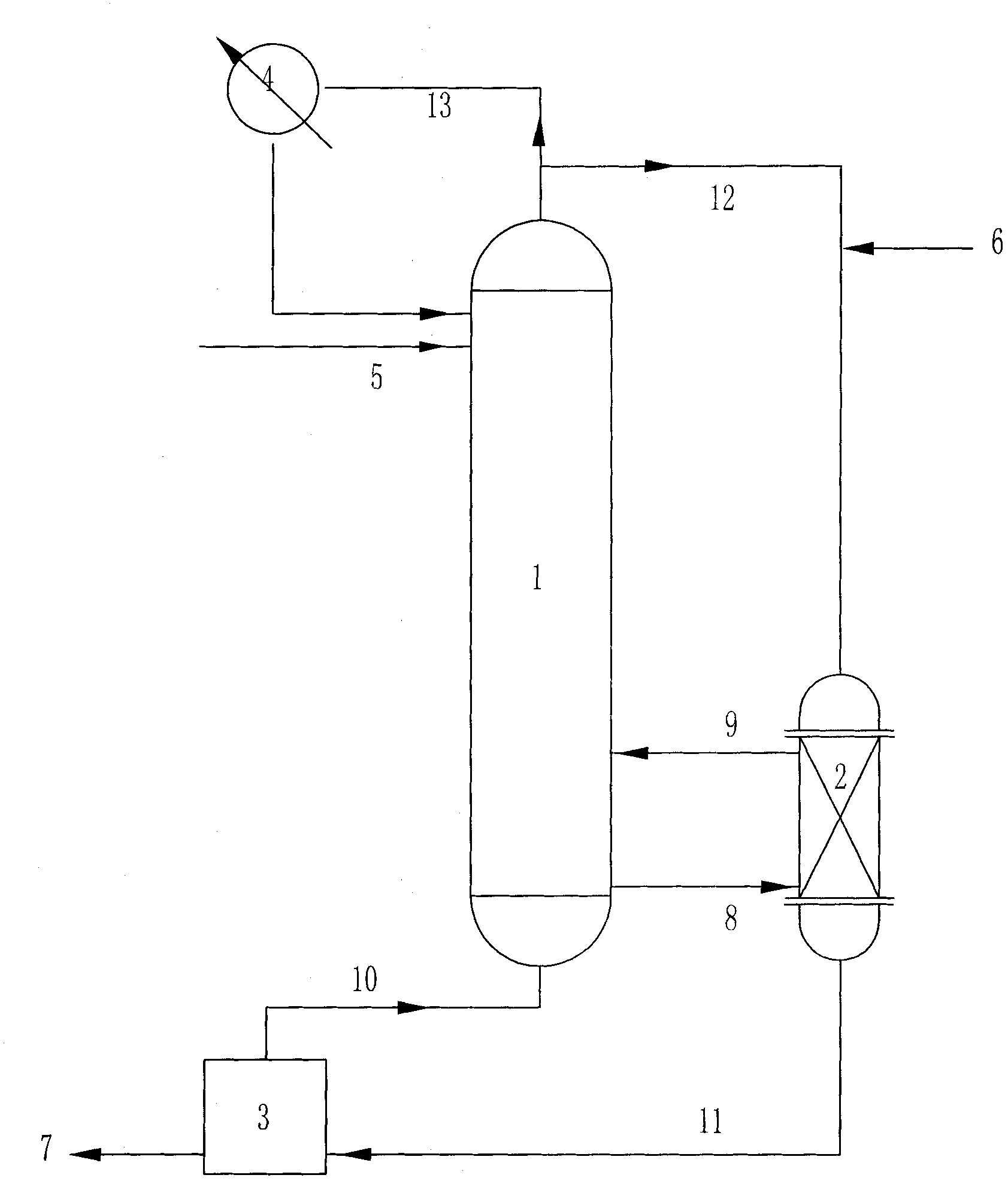 Device for producing cyclohexane by adding hydrogen in benzene and synthesis process