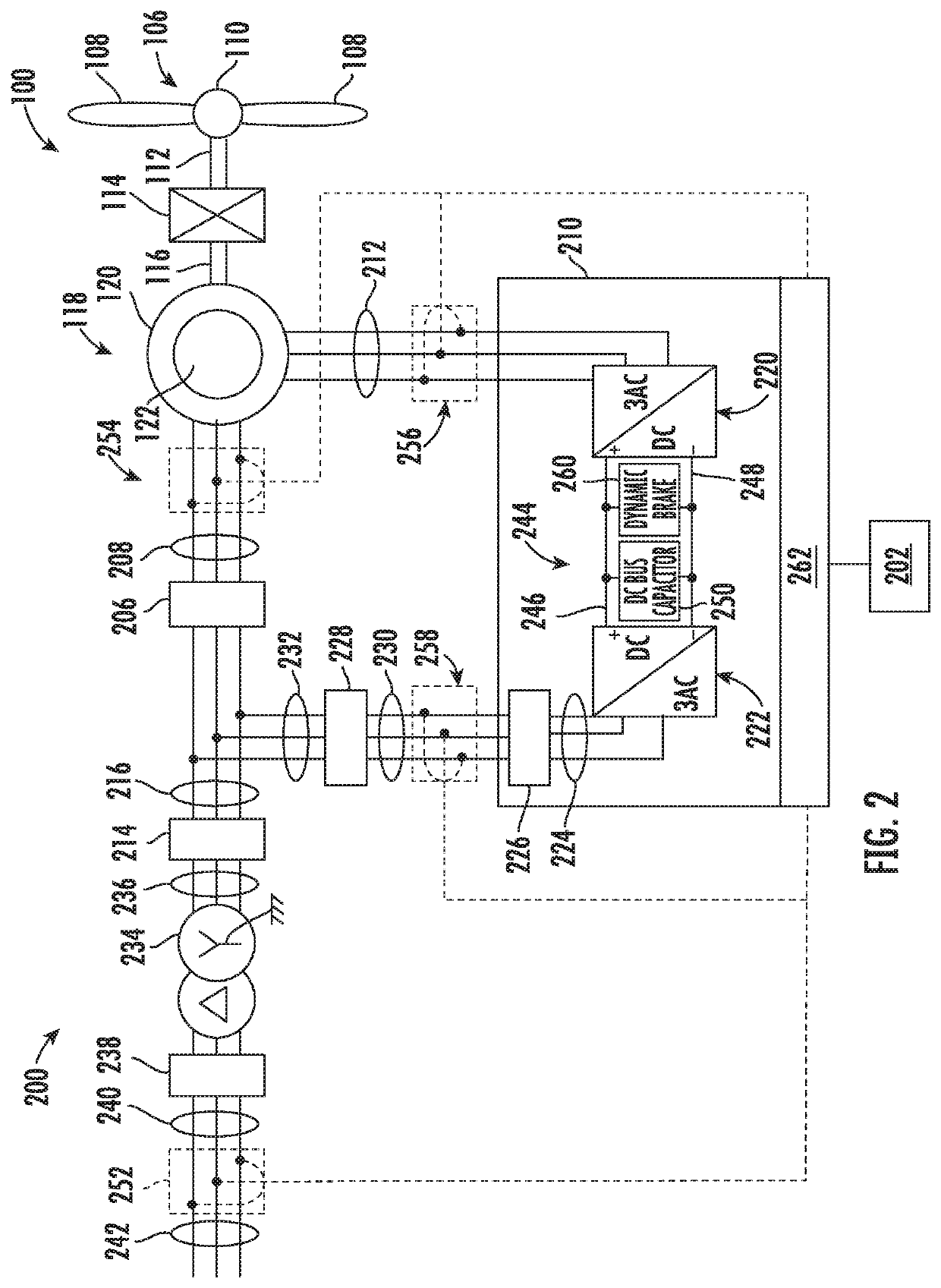 Dynamic brake circuit assembly for a wind turbine
