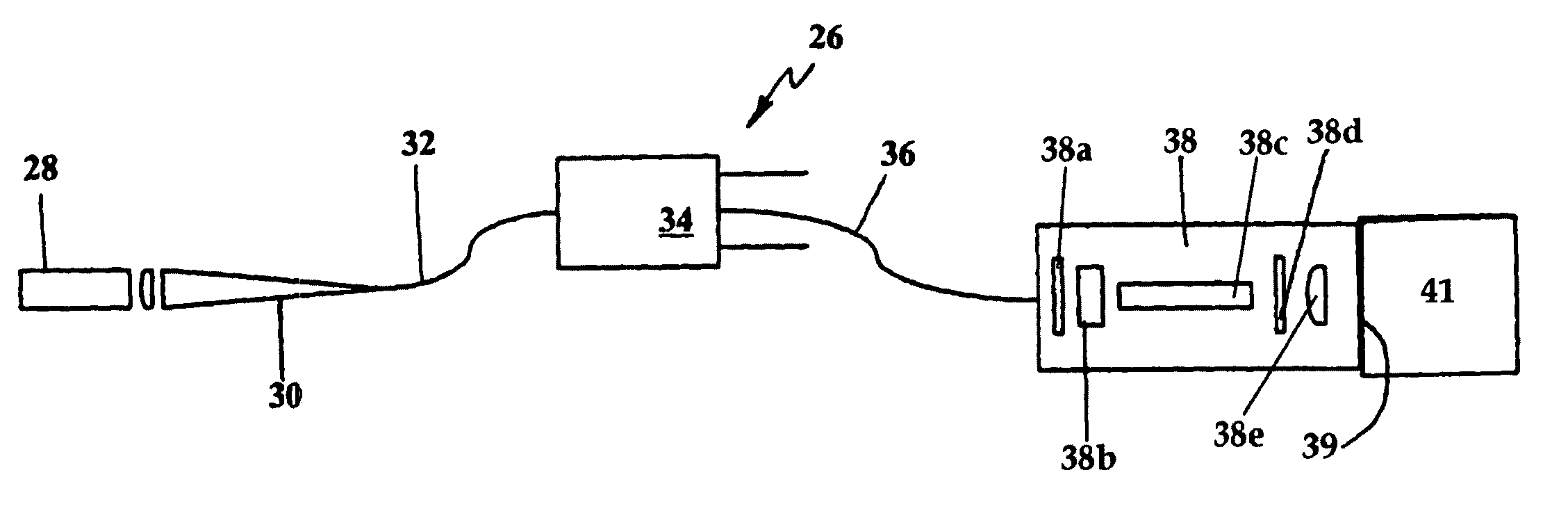 Laser spark distribution and ignition system