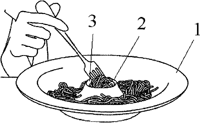 Pasta dinner plate