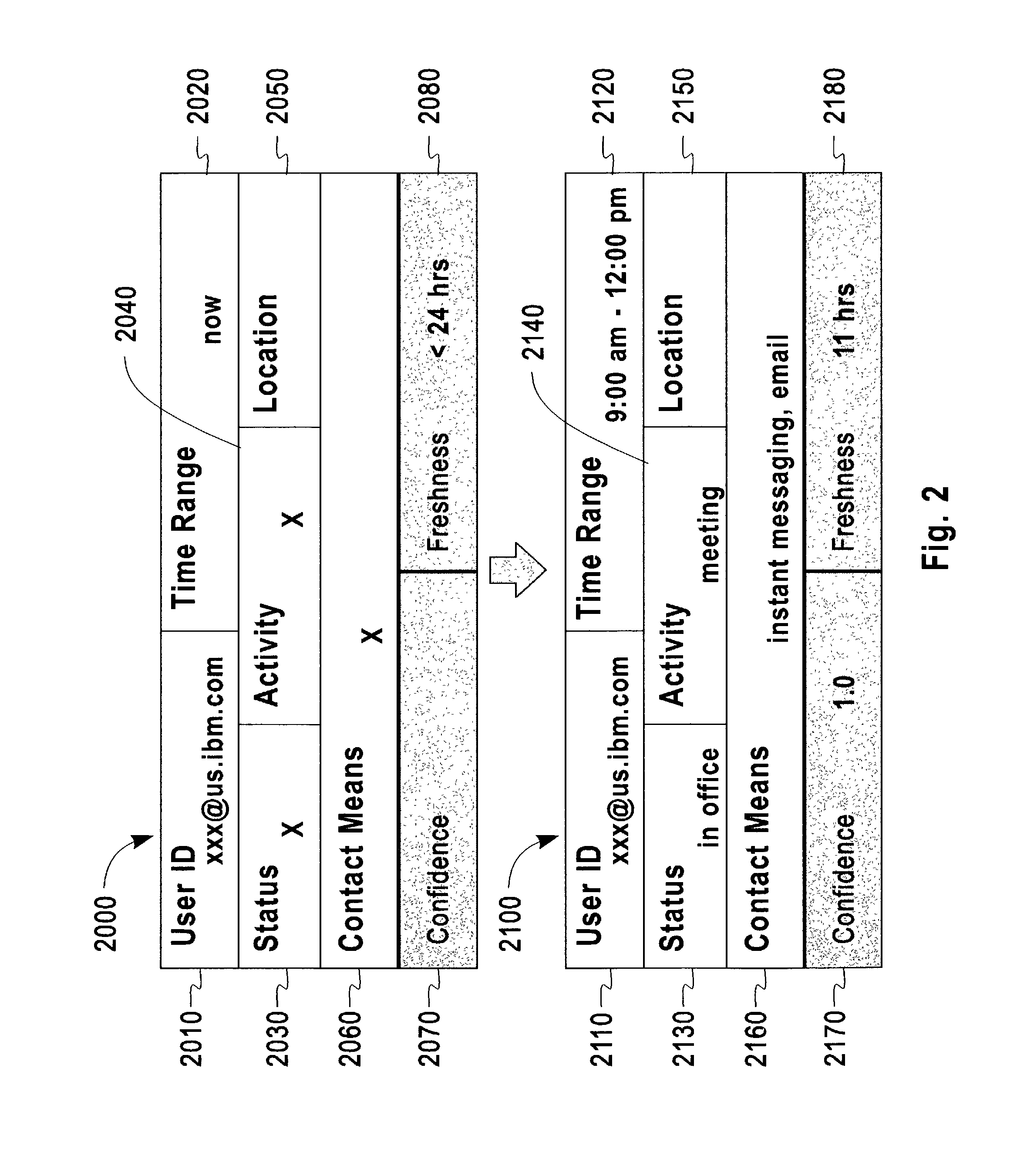 Method and apparatus for providing a flexible and scalable context service