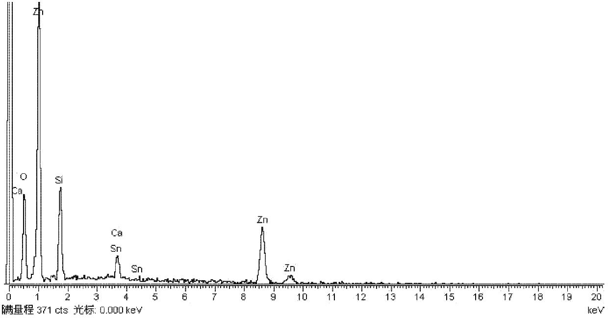 Nano air-sensitive thin film and preparation method thereof