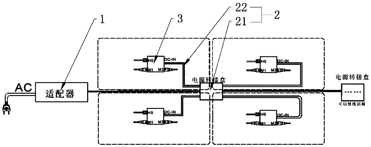 Multi-lifting platform control system and method