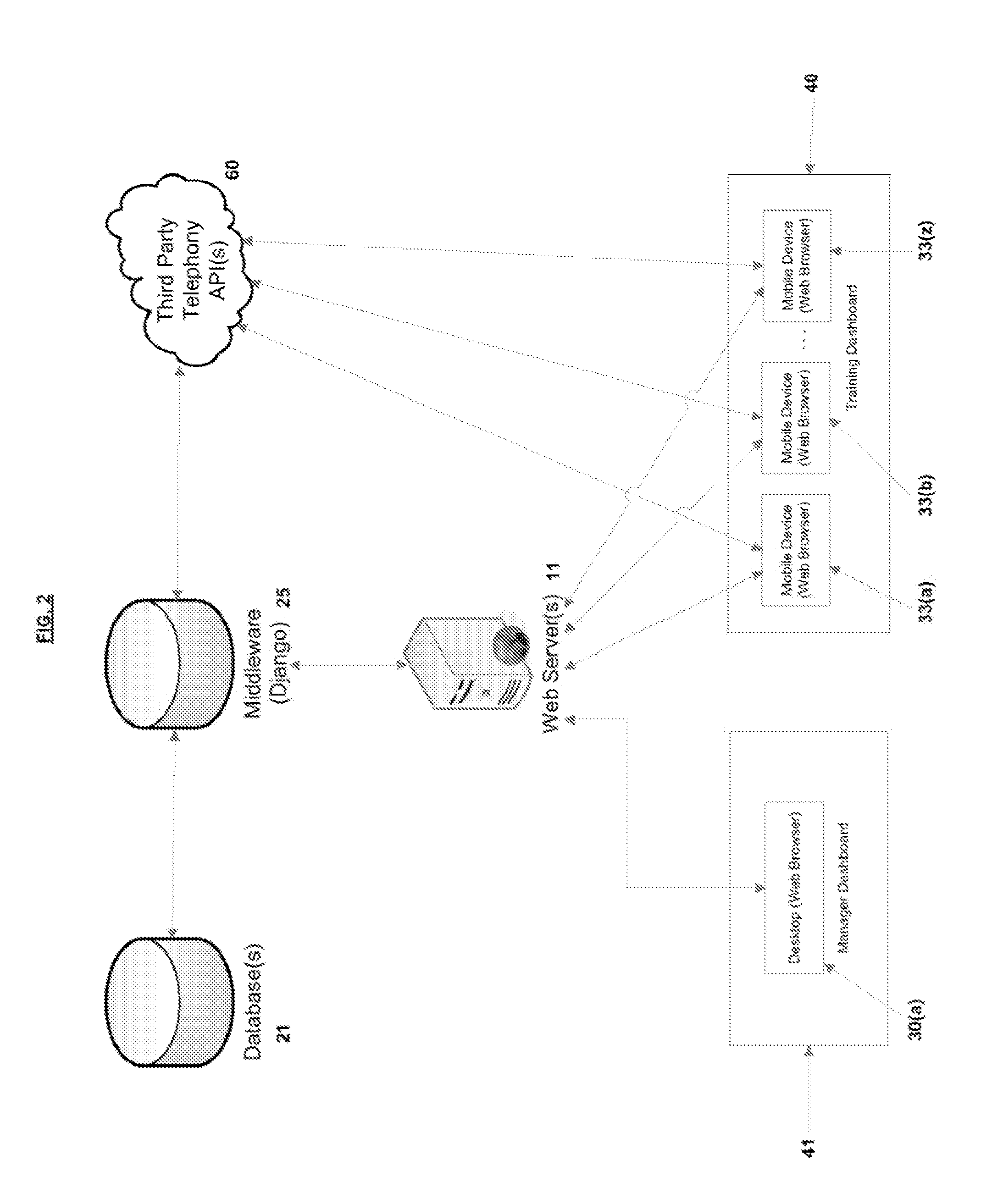 Systems and methods for providing training and collaborative activities through a group-based training and evaluation platform