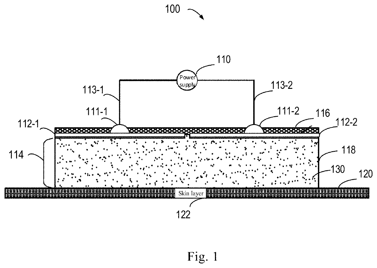 Iontophoresis administration device