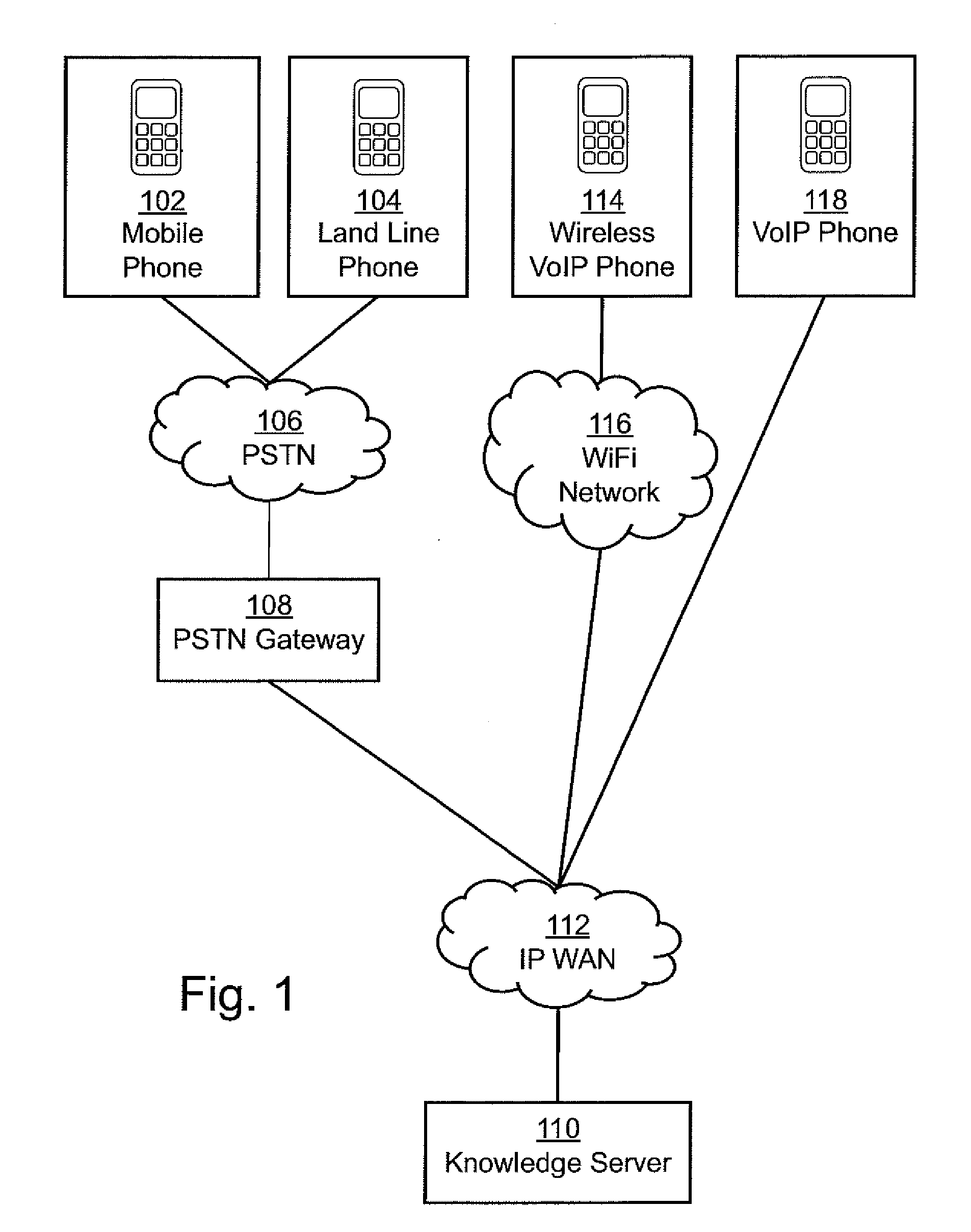 Method and apparatus for providing content to mobile recipients