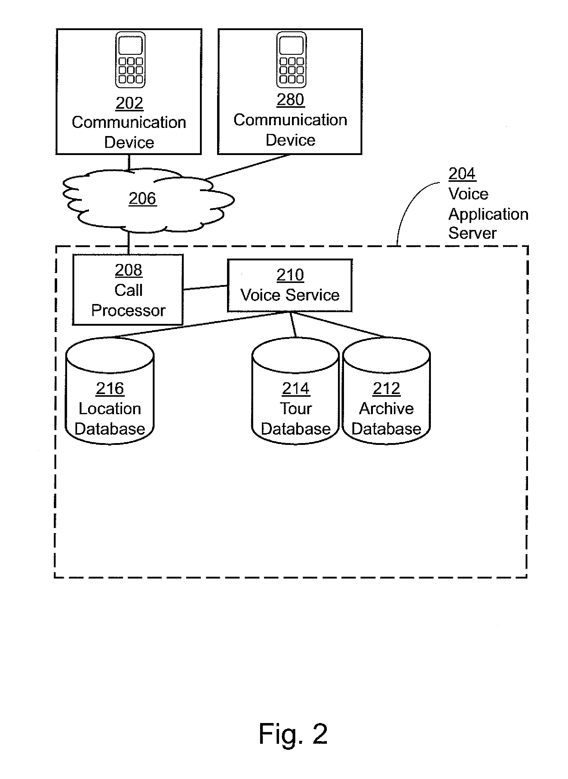 Method and apparatus for providing content to mobile recipients