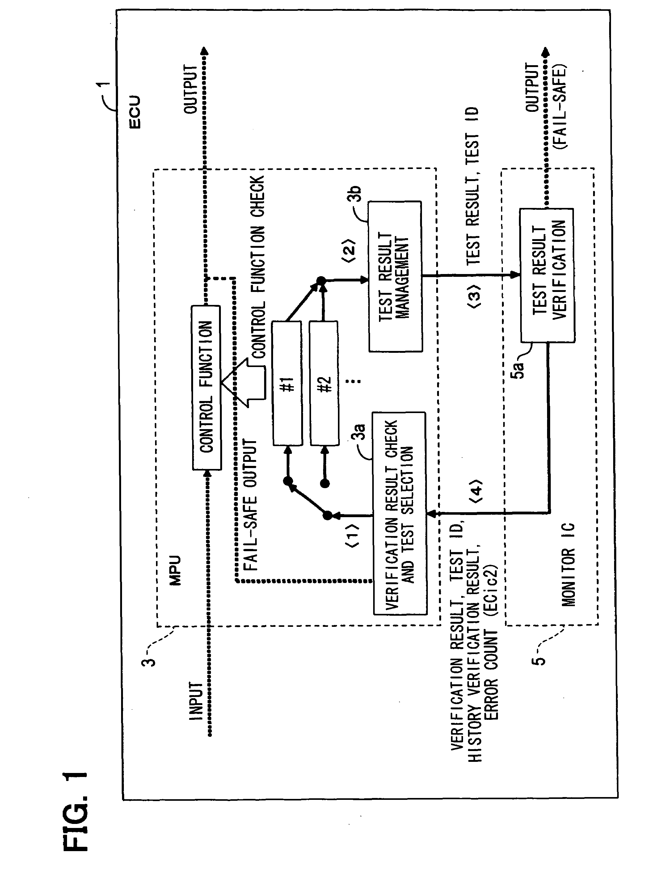 Electronic control unit