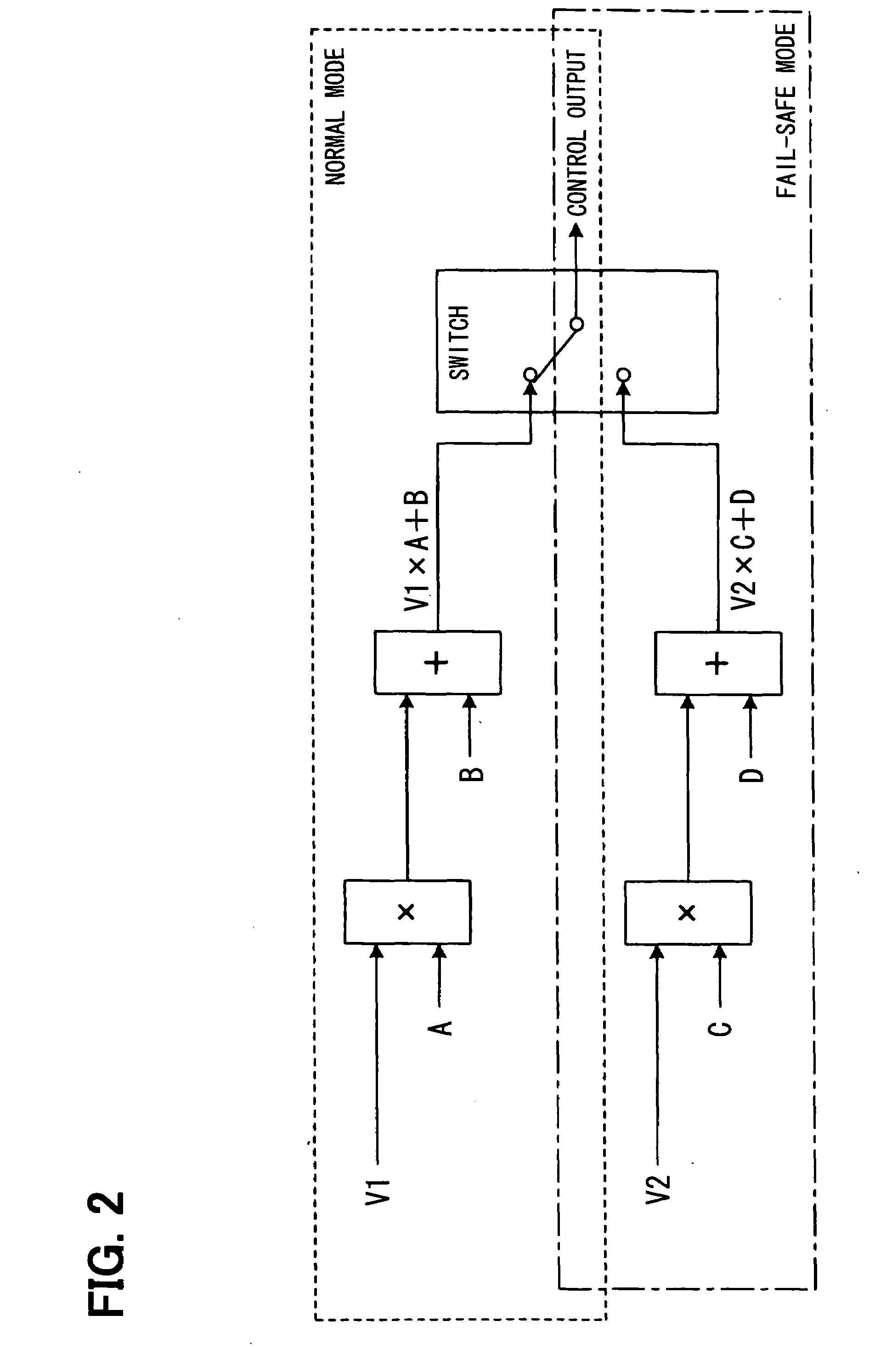 Electronic control unit