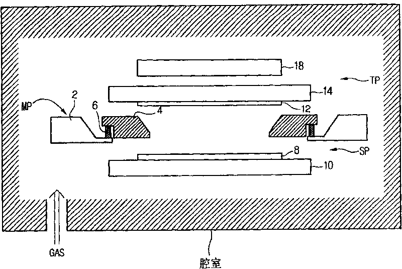 Sputtering equipment