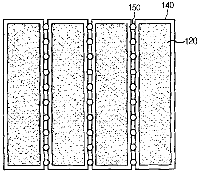 Sputtering equipment