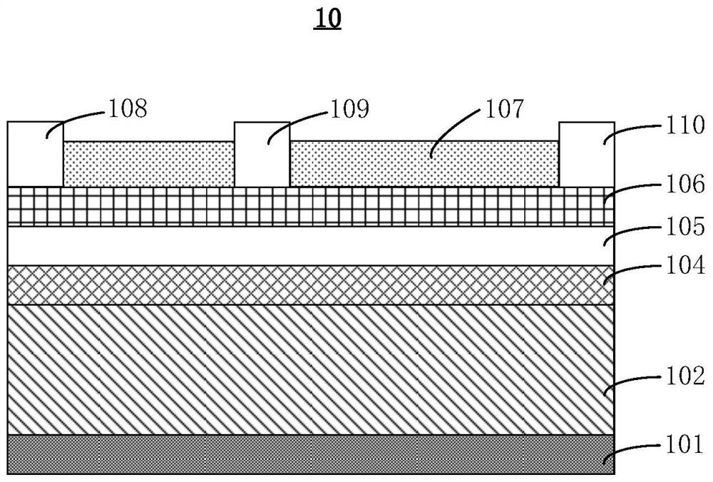Semiconductor device and method of making the same