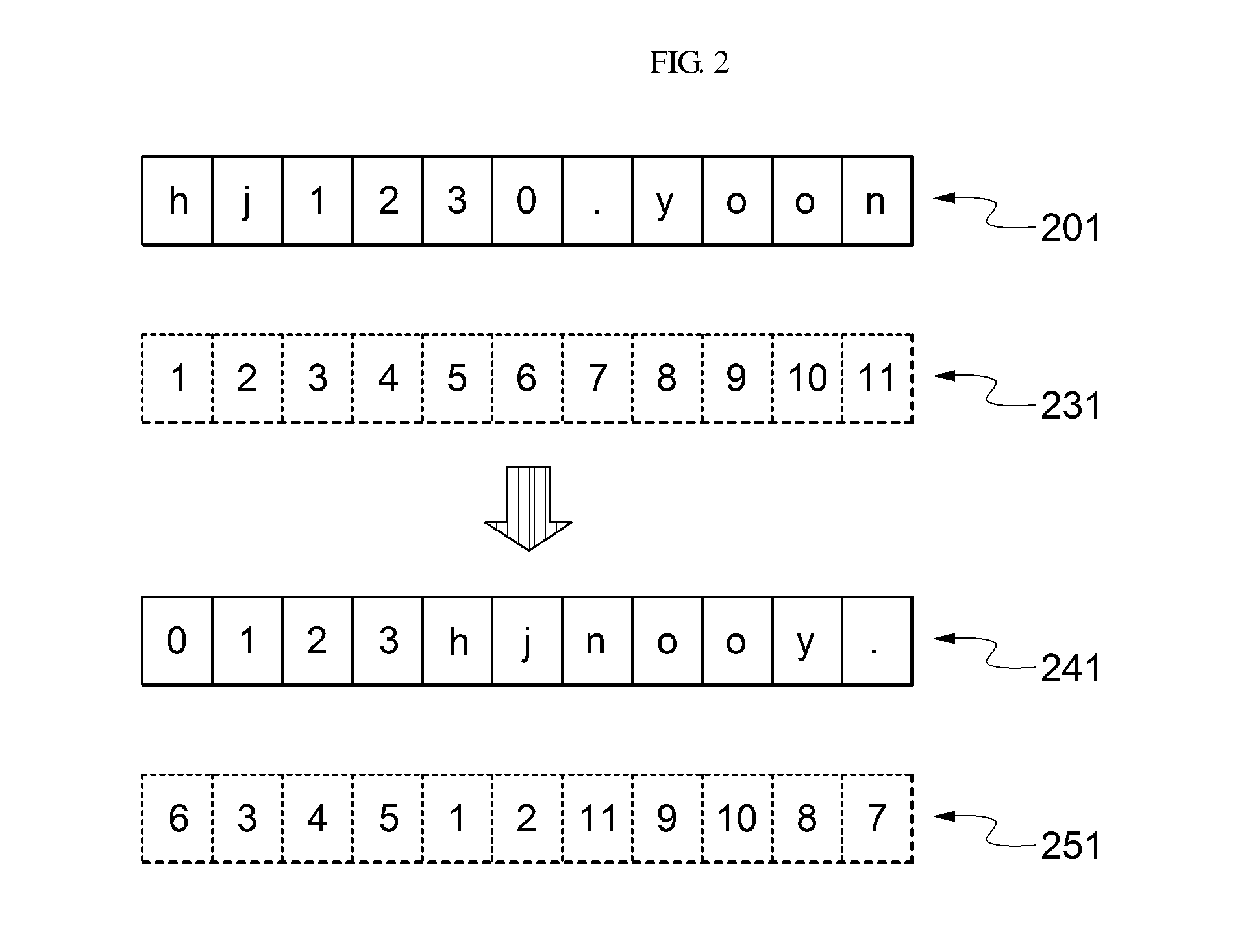 Apparatus and method for generating key