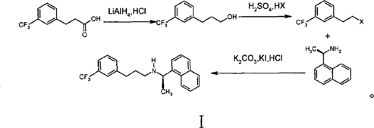 Preparation method of cinacalcet hydrochloride