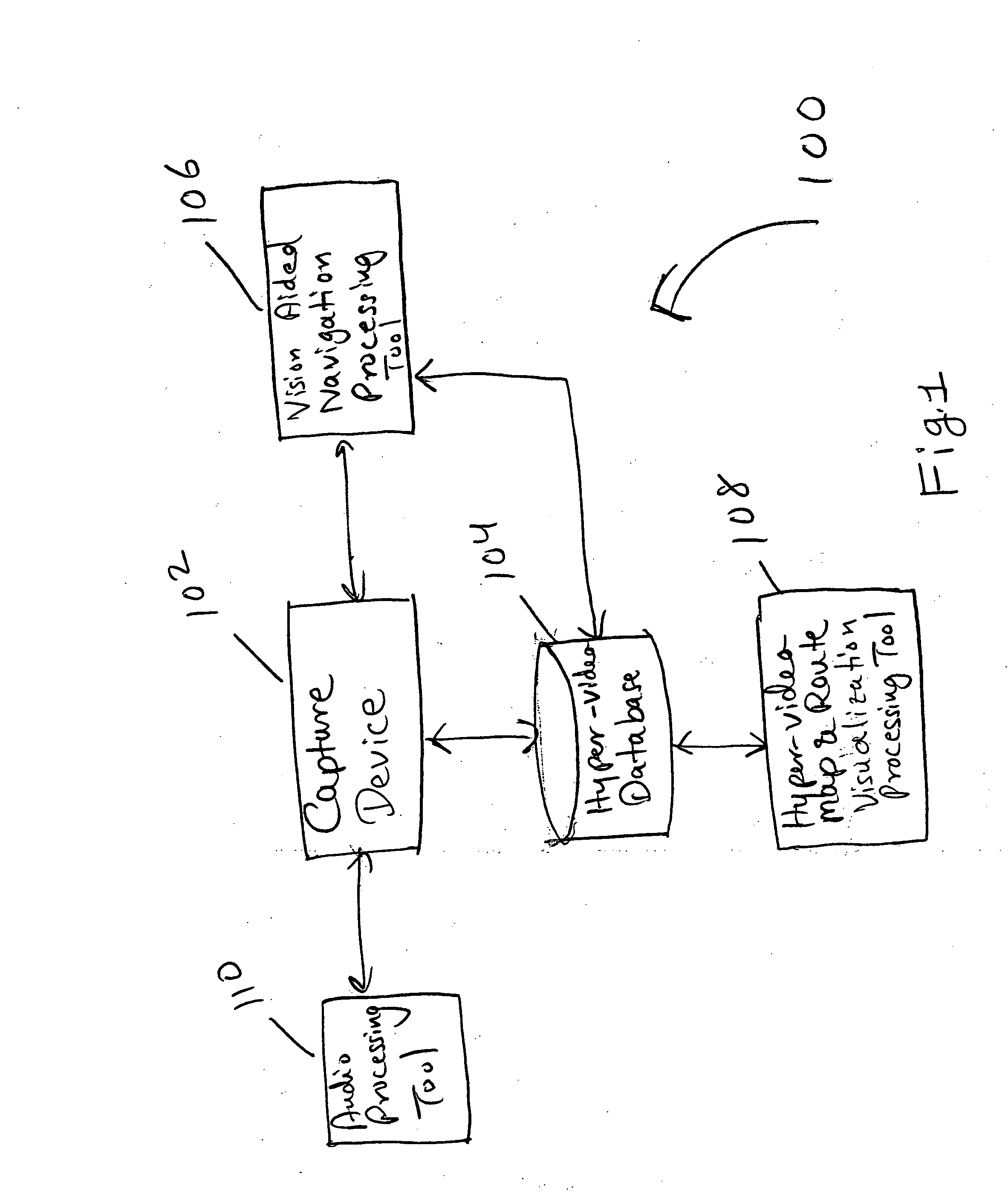 System and method for enhanced situation awareness and visualization of environments