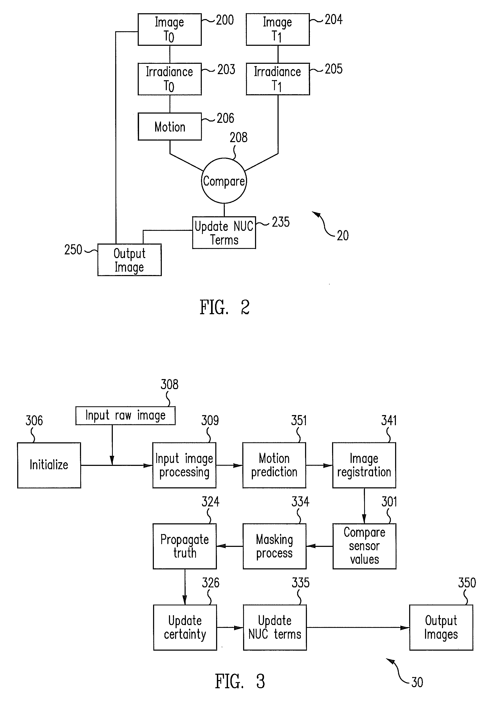 Scene based non-uniformity correction systems and methods
